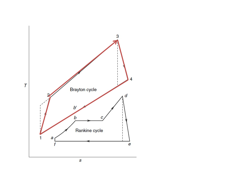 Illustration: Active Recovery: The 50-60% FTP Protocol That Accelerates Adaptation