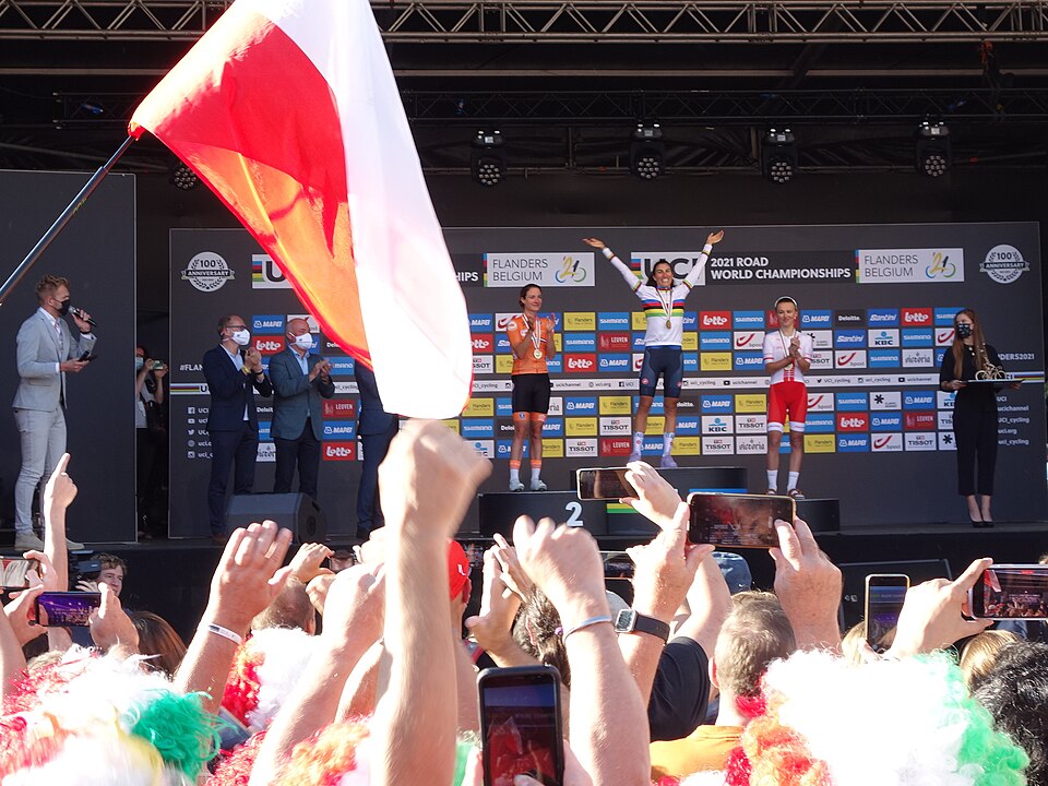 Illustration: Core Training Methods Used by Professional Female Cyclists