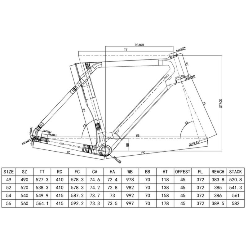 Illustration: Stack and Reach: The Foundation of Your Riding Position