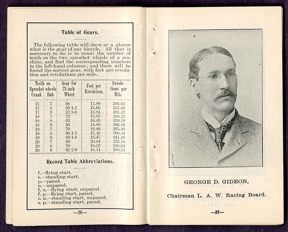 Illustration: When Do the Key Professional Cycling Events Take Place?